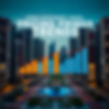 Dubai Apartment Pricing Trends Infographic An infographic demonstrating apartment pricing trends in Dubai