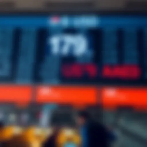 Currency exchange rates display board