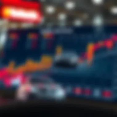 Global Car Prices Comparison Chart Comparison chart of global car prices